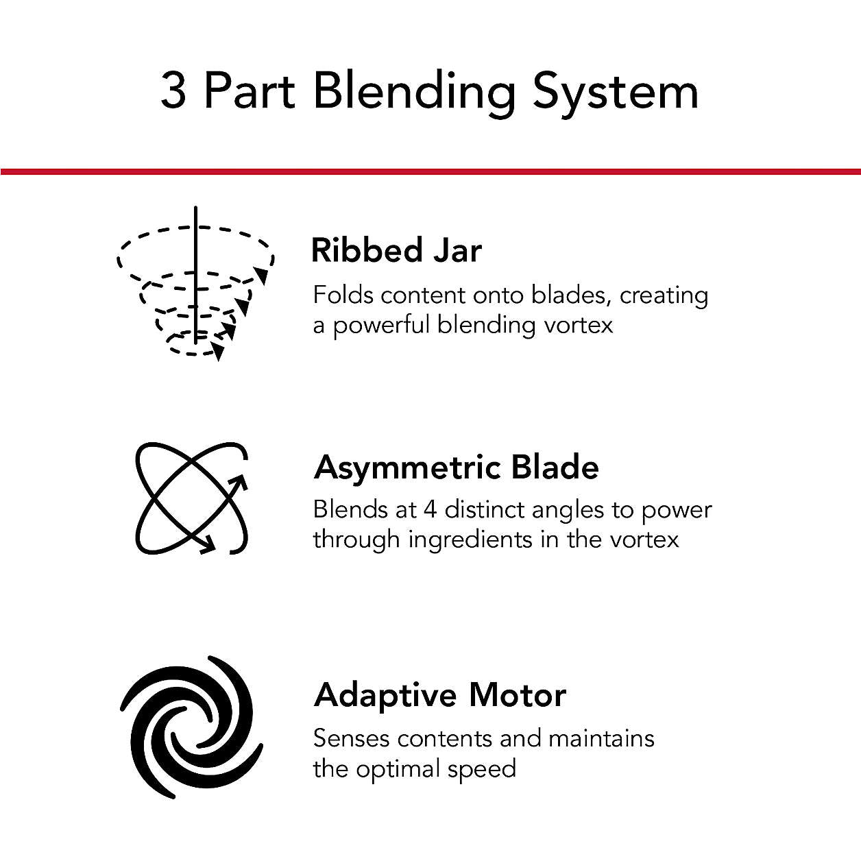 KitchenAid ® K400 Contour Silver Blender`